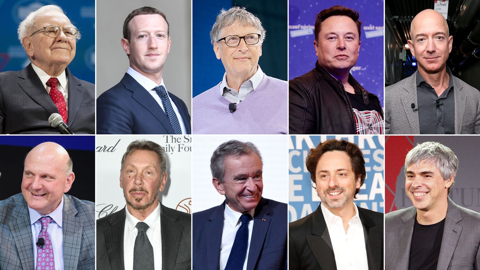 Real-Time Billionaires